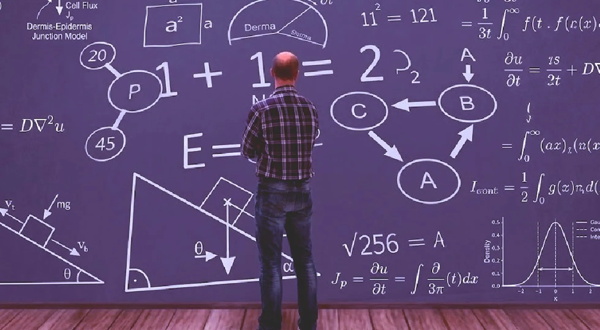 ¿Qué hacemos con matemáticas?